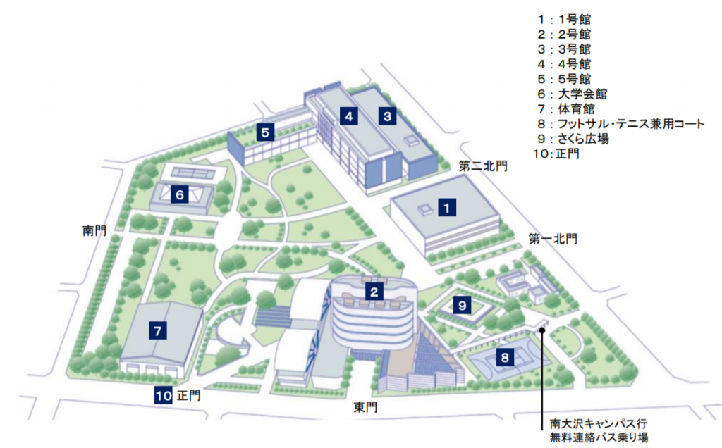 キャンパスマップ – 東京都立大学都市環境学部建築学科
